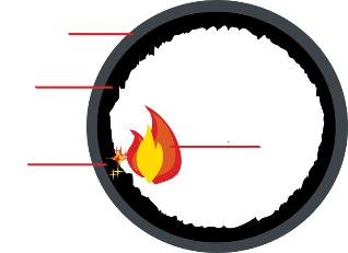 Chimney Clean and Sweep Diagram Jacksonville Florida